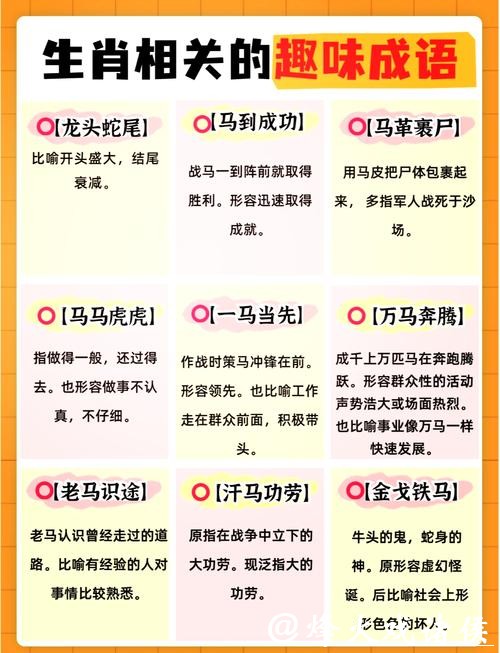 生肖十二种,为何独以“马到”喻成功? 生肖十二种,为何独以“马到”喻成功?