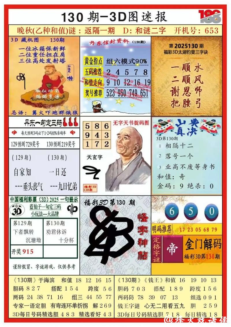 041期江红雨福彩3D预测奖号:和值分析 041期江红雨福彩3D预测奖号:和值分析